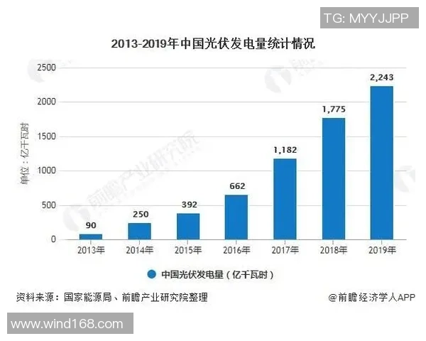 2025年全球足球球星身价排行榜分析与趋势解读 2025年全球足球球星身价排行榜分析与趋势解读